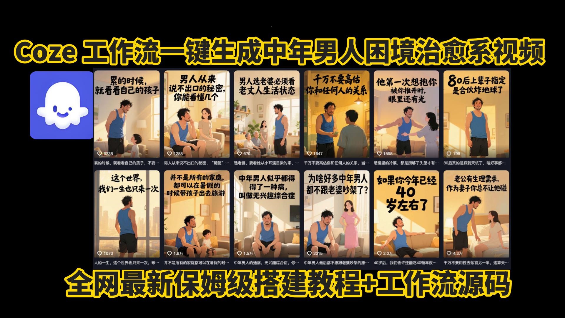 coze工作流一键生成，中年男人困境扎心高涨粉高播放量图文视频，保姆级拆解教程，无需剪辑，无需拍摄写文案智能体拆解教程网创吧-网创项目资源站-副业项目-创业项目-搞钱项目网创吧
